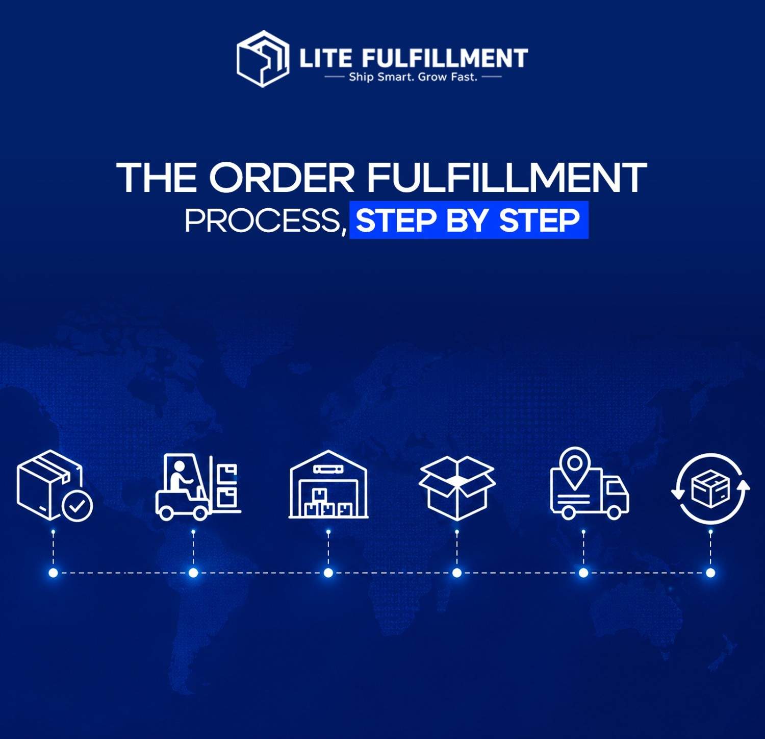 Warehouse team running the order fulfillment process at Lite Fulfillment